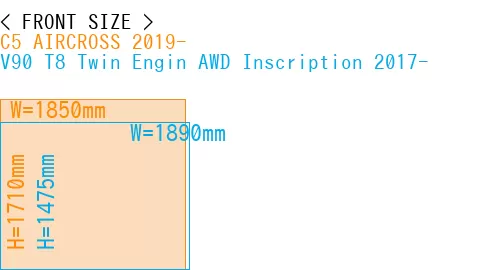 #C5 AIRCROSS 2019- + V90 T8 Twin Engin AWD Inscription 2017-